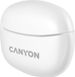 Canyon TWS-5 White (CNS-TWS5W) F_139872 фото 3