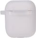 TOTO Plain Cover With Stripe Style Case AirPods Transparent F_101754 фото 2
