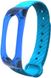 UWatch Silicon Carbon Fiber Crystal PC Frame Replacement Wrist Band For Mi Band 2 Blue F_63843 фото 1