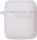 TOTO Plain Ling Angle Case AirPods Transparent F_101740 фото 2