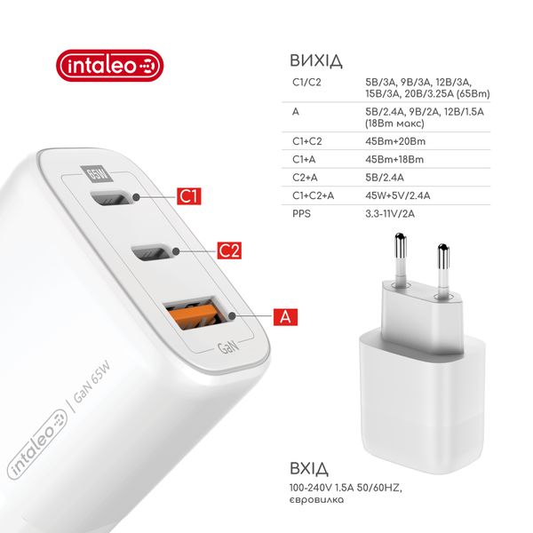 Intaleo TCG65GAN 65W GAN 2USB-C PD+USB-A QC 3.0 White 145277 фото