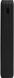 Xiaomi Redmi Power Bank 18W Fast Charger 20000mAh Black F_133865 фото 3