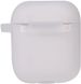 TOTO Plain Cover With Stripe Style Case AirPods Transparent 101754 фото 2