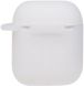 TOTO 1st Generation Thick Cover Case AirPods Transparent F_101709 фото 2