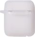 TOTO Plain Ling Angle Case AirPods Transparent 101740 фото 2