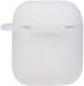 TOTO 1st Generation Thick Cover Case AirPods Transparent 101709 фото 2