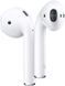 Apple AirPods 2019 (2nd generation) with Charging Case (MV7N2) 87295 фото 2