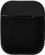 TOTO 1st Generation Without Hook Case AirPods Black F_88499 фото 2