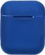 TOTO 1st Generation Without Hook Case AirPods Blue 88506 фото 1