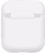 TOTO 1st Generation Without Hook Case AirPods White F_88497 фото 1