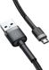 Baseus Cafule Cable USB For Micro 2.4A 1m Grey Black F_137524 фото 2