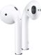 Apple AirPods 2019 (2nd generation) with Charging Case (MV7N2) F_87295 фото 2