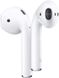 Apple AirPods 2019 (2nd generation) with Charging Case HC F_107412 фото 2